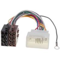 ISO redukce pro Citroen, Peugeot, Mitsubishi